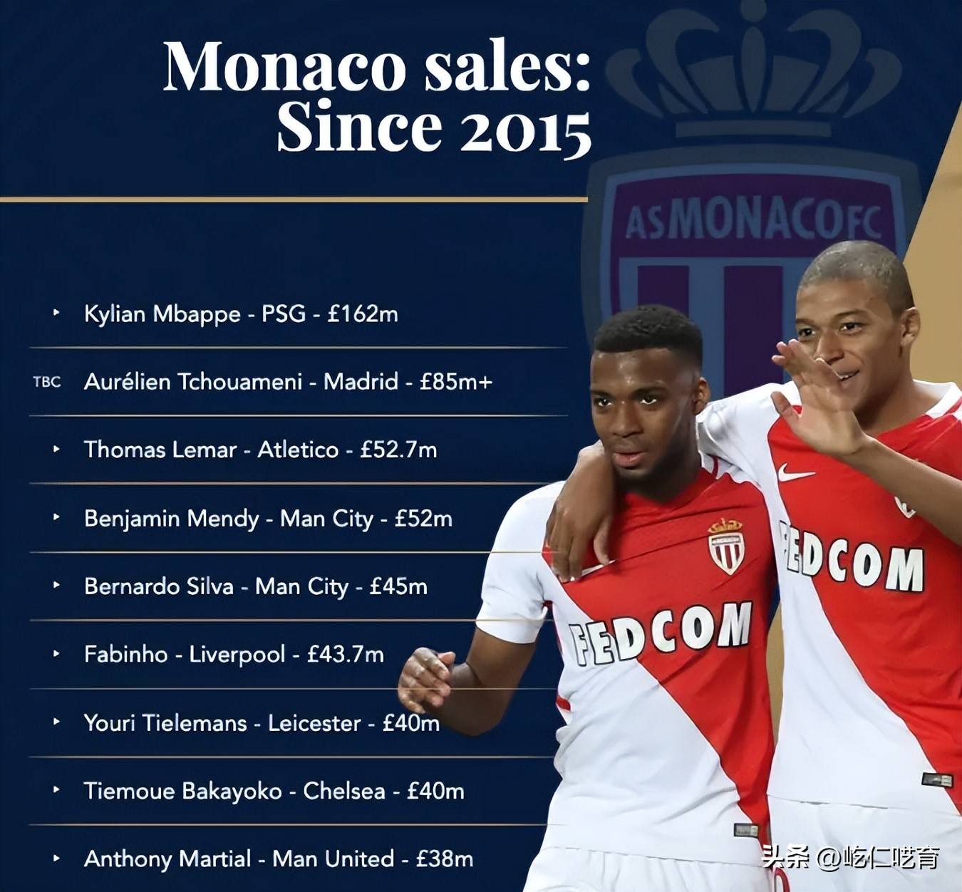 爱游戏平台 -转折点！曼城造点机会；葡超关键时刻攻防权衡；震撼外界；轮换策略成焦点(二战真正的转折点)